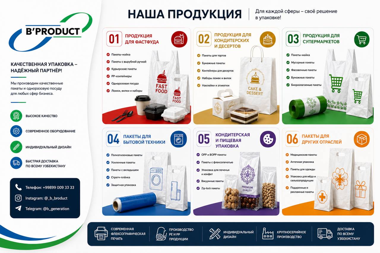 О компании B-Product
